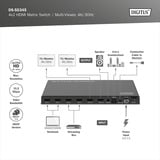 Digitus Commutateur matriciel HDMI / Multi-vision 4x2, Switch HDMI 