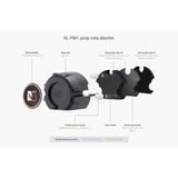 Noctua NL-LC1-36, Watercooling Noir/Marron