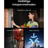 SwitchBot Pack Ultra Touch, Bundle Blanc