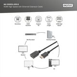 Digitus Câble de rallonge HDMI High Speed avec Ethernet, Câble d'extension Noir