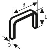 Bosch Agrafes en fil fin, type 53, Clip 