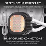 Corsair NAUTILUS 360 RS LCD Reconditionné, Watercooling Blanc