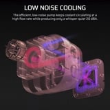 Corsair NAUTILUS 360 RS LCD Reconditionné, Watercooling Blanc