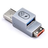 SMARTKEEPER ESSENTIAL Smart Data Blocker (UCL03), Antivol 