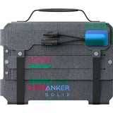 Anker A24353A1, Panneau solaire 