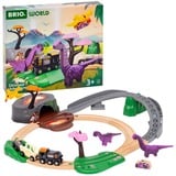 BRIO Set Aventure Dinosaure du Monde, Train 