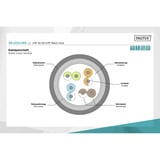 Digitus Câble de raccordement CAT 5e SF/UTP 3m Gris