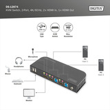 Digitus Commutateur KVM HDMI 2x1, Switch KVM Noir