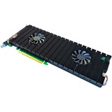HighPoint SSD7540 PCIe Gen4 8x M.2 NVMe, Contrôleur 