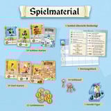 KOSMOS Castle Combo, Jeu de cartes 