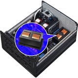 Cooler Master X Mighty 2000 alimentation  modulaire 2000 watt Noir, 2x 12V-2x6, 4x PCIe