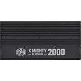 Cooler Master X Mighty 2000 alimentation modulaire 2000 watt Noir, 2x 12V-2x6, 4x PCIe