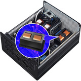 Cooler Master X Mighty 2000 alimentation modulaire 2000 watt Noir, 2x 12V-2x6, 4x PCIe