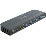 DeLOCK DisplayPort 1.4 KVM Switch kvm-switch Noir, 8K 30 Hz, USB 3.0, Audio