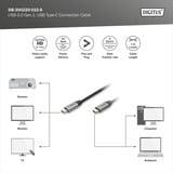 Digitus Câble de connexion USB 3.2 Gen 1 USB-C > USB-C Noir/gris