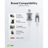 goobay Câble adaptateur Ethernet USB-C 3.2 Gen2 > RJ-45, Slim Blanc