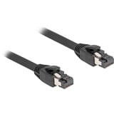 DeLOCK Câble réseau RJ-45 S/FTP Cat.8.1 Noir, 2 mètres