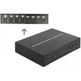 DeLOCK Switch KVM 4-en-1 Multiview 4x HDMI avec USB 