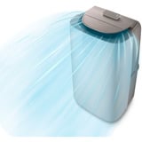 DeLonghi Pac AP120 GentleJet, Climatiseur Blanc
