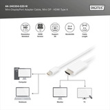 Digitus AK-340304-020-W, Adaptateur Blanc