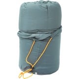 Vango SBTKANTO0000001, Sac de couchage Vert/gris