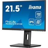 iiyama ProLite XUB2293HS-B6 écran plat de PC 54,6 cm (21.5") 1920 x 1080 pixels Full HD LED Noir Moniteur Noir (Mat), 1x DisplayPort, 1x HDMI, 54,6 cm (21.5"), 1920 x 1080 pixels, Full HD, LED, 1 ms, Noir