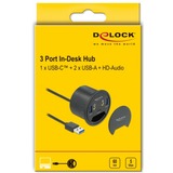 DeLOCK 62794 hub & concentrateur USB 3.2 Gen 1 (3.1 Gen 1) Type-A 5000 Mbit/s Noir, Hub USB USB 3.2 Gen 1 (3.1 Gen 1) Type-A, 3,5mm, USB 3.2 Gen 1 (3.1 Gen 1) Type-A, USB 3.2 Gen 1 (3.1 Gen 1) Type-C, 5000 Mbit/s, Noir, 1,5 m, Chine