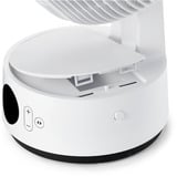 Meaco MeacoFan Sefte 8, Ventilateur Blanc