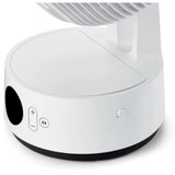 Meaco Ventilateur Blanc