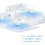 TP-Link Deco X10 Bi-bande (2,4 GHz / 5 GHz) Wi-Fi 6 (802.11ax) Blanc 2 Interne, Routeur Blanc, Blanc, Interne, Routeur maillé, 190 m², Bi-bande (2,4 GHz / 5 GHz), Wi-Fi 6 (802.11ax)