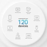 TP-Link Deco X10 Bi-bande (2,4 GHz / 5 GHz) Wi-Fi 6 (802.11ax) Blanc 2 Interne, Routeur Blanc, Blanc, Interne, Routeur maillé, 190 m², Bi-bande (2,4 GHz / 5 GHz), Wi-Fi 6 (802.11ax)