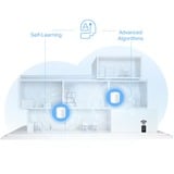 TP-Link Deco X10 Bi-bande (2,4 GHz / 5 GHz) Wi-Fi 6 (802.11ax) Blanc 2 Interne, Routeur Blanc, Blanc, Interne, Routeur maillé, 190 m², Bi-bande (2,4 GHz / 5 GHz), Wi-Fi 6 (802.11ax)
