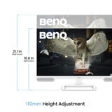 BenQ EW2790U Premium 27" 4K Ultra HD Moniteur Blanc, 3x HDMI, 2x USB-C, 3x USB-A, 68,6 cm (27"), 3840 x 2160 pixels, 4K Ultra HD, LED, 5 ms, Blanc