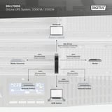Digitus DN-170096 OnLine, UPS Noir