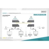 Digitus DS-55513, Extension HDMI 