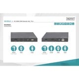 Digitus Set d'extension KVM HDMI 4K, Extension HDMI 