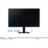 Samsung S60UD écran plat de PC 68,6 cm (27") 2560 x 1440 pixels Quad HD LCD Noir Moniteur  Noir, 68,6 cm (27"), 2560 x 1440 pixels, Quad HD, LCD, 5 ms, Noir