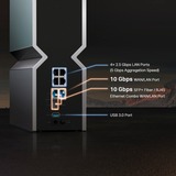 TP-Link Archer BE800 routeur sans fil Multi-Gigabit Ethernet Tri-bande (2,4 GHz / 5 GHz / 6 GHz) Noir, Acier inoxydable, Routeur maillé Wi-Fi 7 (802.11be), Tri-bande (2,4 GHz / 5 GHz / 6 GHz), Ethernet/LAN, Noir, Acier inoxydable, Routeur