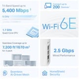 TP-Link Deco XE75 Tri-bande (2,4 GHz / 5 GHz / 6 GHz) Wi-Fi 6E (802.11ax) Blanc 3 Interne, Routeur maillé Blanc, Blanc, Interne, 670 m², Tri-bande (2,4 GHz / 5 GHz / 6 GHz), Wi-Fi 6E (802.11ax), 802.11a, 802.11b, 802.11g, Wi-Fi 4 (802.11n), Wi-Fi 5 (802.11ac), Wi-Fi 6 (802.11ax), Wi-Fi 6E...