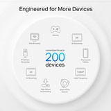 TP-Link Deco XE75 Tri-bande (2,4 GHz / 5 GHz / 6 GHz) Wi-Fi 6E (802.11ax) Blanc 3 Interne, Routeur maillé Blanc, Blanc, Interne, 670 m², Tri-bande (2,4 GHz / 5 GHz / 6 GHz), Wi-Fi 6E (802.11ax), 802.11a, 802.11b, 802.11g, Wi-Fi 4 (802.11n), Wi-Fi 5 (802.11ac), Wi-Fi 6 (802.11ax), Wi-Fi 6E...