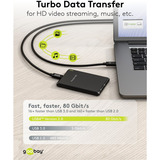 goobay Câble USB4 Version 2.0, connecteur USB-C > connecteur USB-C, 80Gbit/s Noir