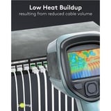 goobay Câble de raccord ultrafin Cat.8.1 slim, U/FTP Blanc