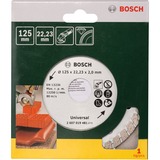 Bosch 2 607 019 481 accessoire pour meuleuse d'angle, Disque de coupe 12,5 cm, 2 mm, 1 pièce(s)