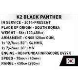 COBI K2 Black Panther, Jouets de construction 