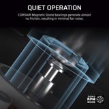Corsair NAUTILUS 360 LCD Reconditionné, Watercooling Noir