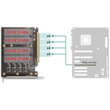 DeLOCK Carte PCI Express x16 vers 4x NVMe M.2 Key interne, Carte d'interface 