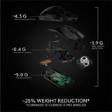 Logitech Pro X Superlight souris Droitier RF sans fil 25600 DPI, Souris gaming Noir, Droitier, RF sans fil, 25600 DPI, 1 ms, Noir