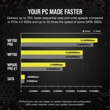 Corsair MP700 PRO 2 TB SSD Noir