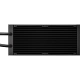 Corsair iCUE LINK TITAN 280 RX RGB, Watercooling Noir