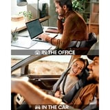 Renpho PEU-RP-SNM067-BK, Appareil de massage Noir